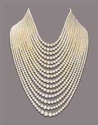 OUR HANDICRAFT - HARA PEARLS